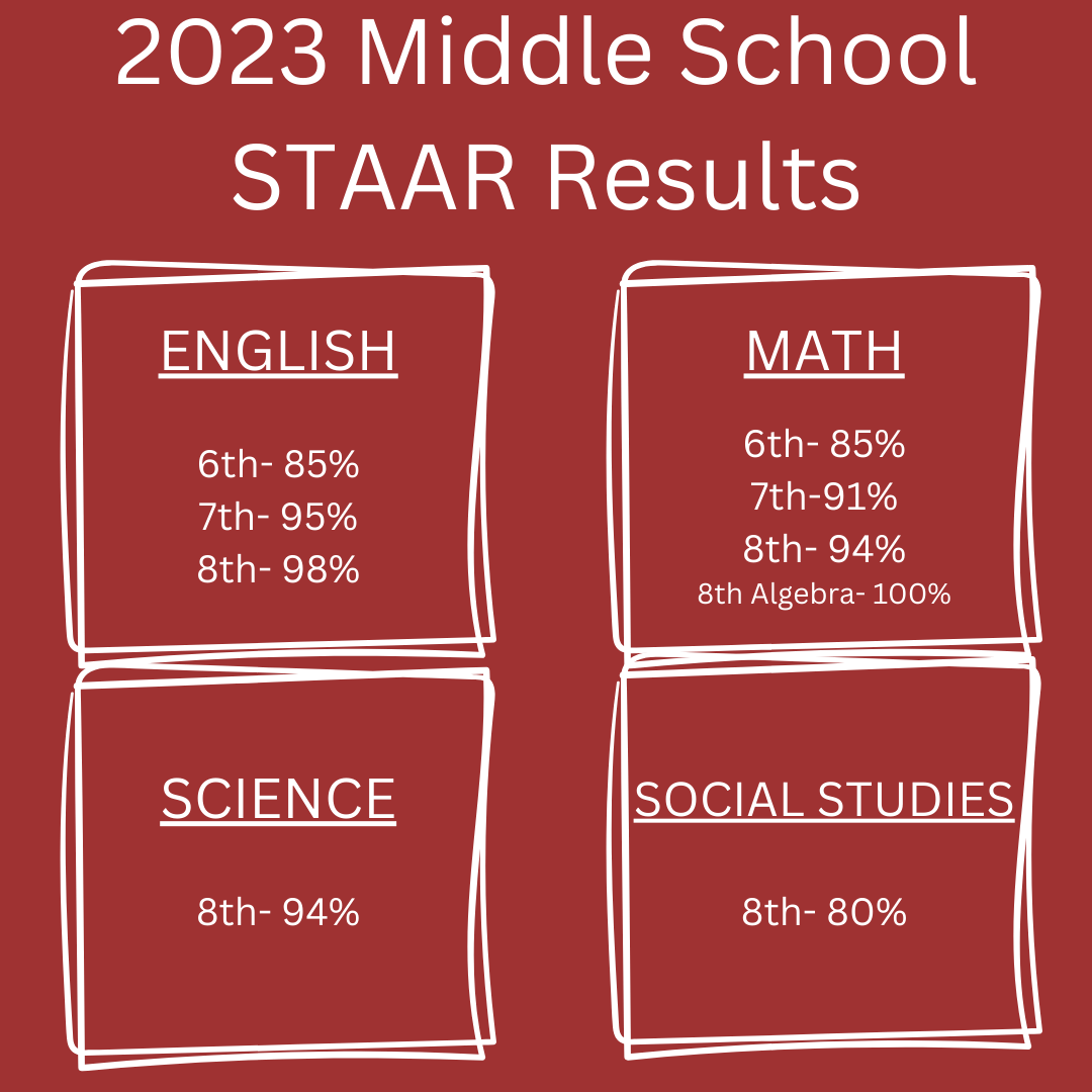 Home - Calvin Nelms Charter Schools